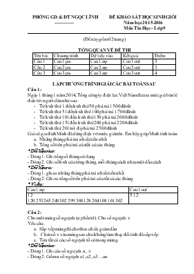 Đề khảo sát học sinh giỏi năm học 2015 - 2016 môn Tin học - lớp 9